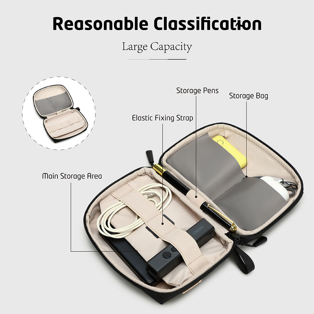 Borsa Organizer per Accessori  - Tech Accessories Travel Organizer Pouch recensione e prezzo
