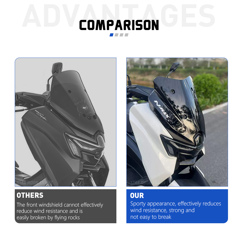 Per Yamaha NMAX125 NMAX155 N M - Tech Protect Accessories recensione e prezzo